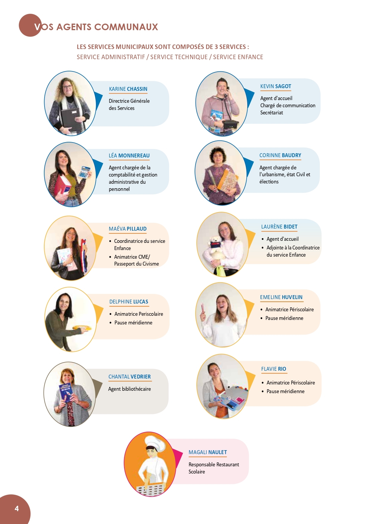 Bulletin 2026 - Sainte Gemme la Plaine-4-5_page-0001