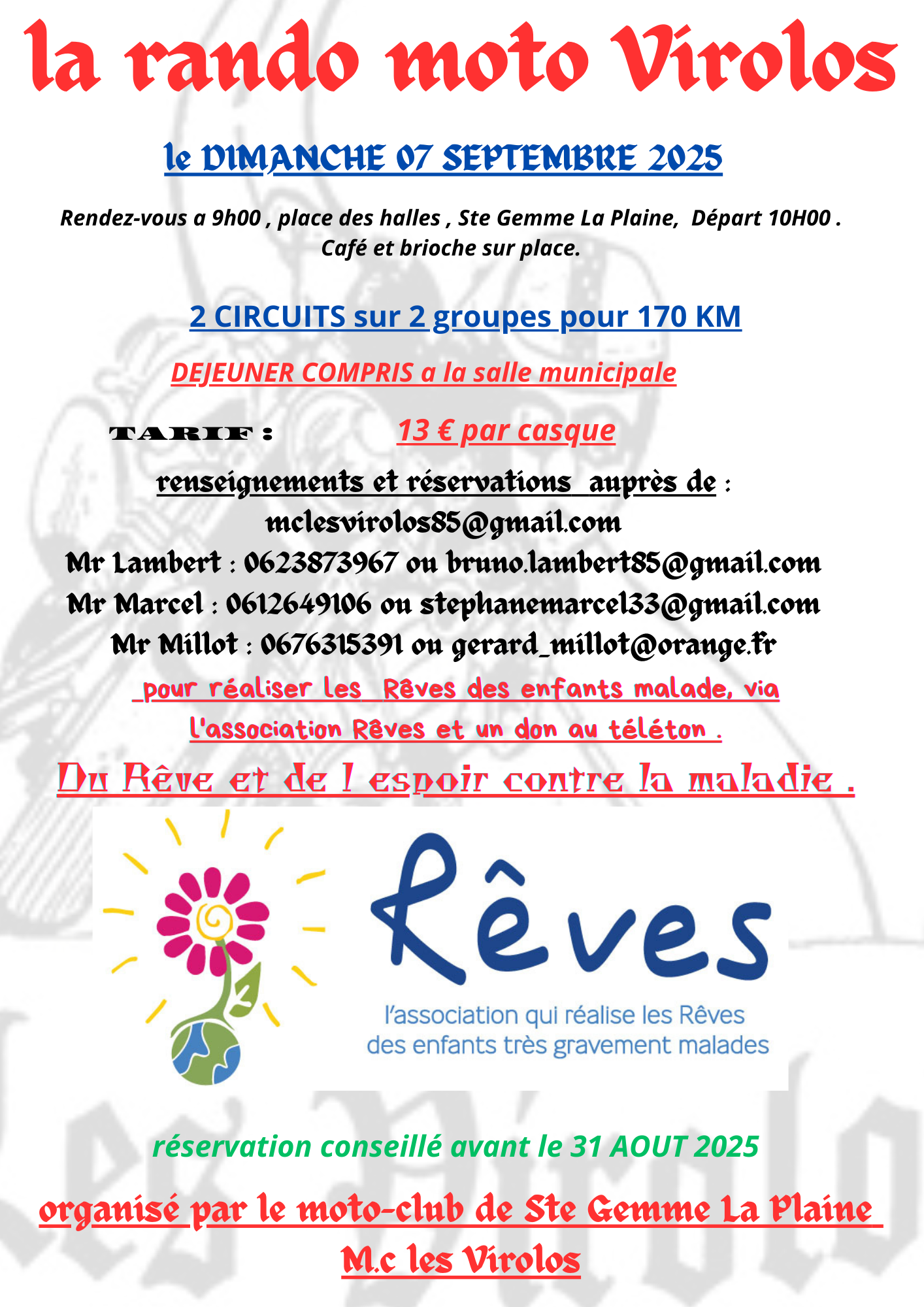 Les virolos