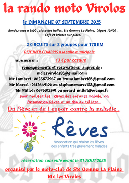 Les virolos